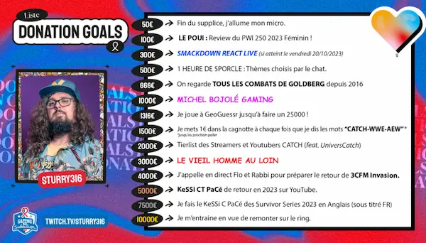 Sturry de retour sur le ring ?